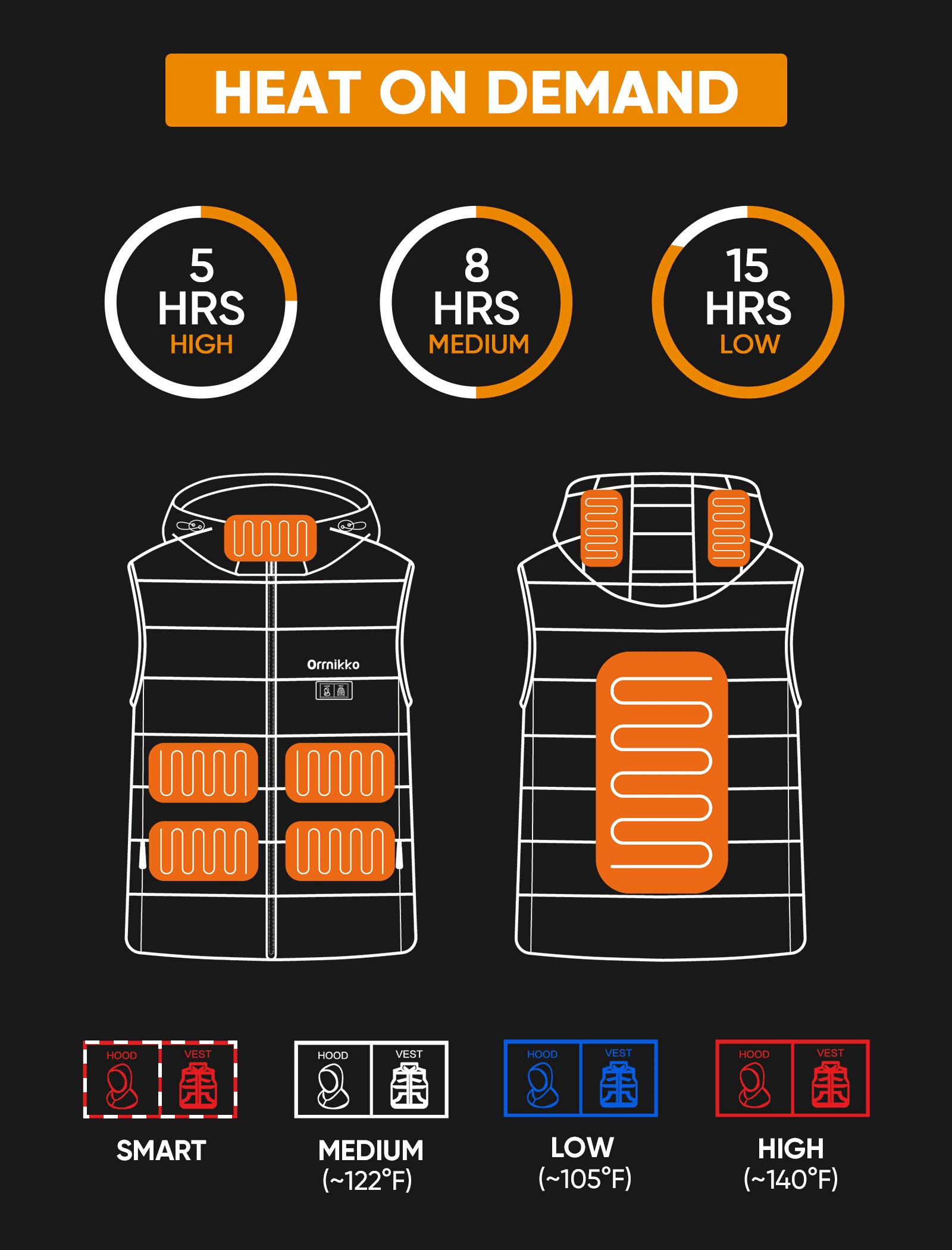 Heated Vest for Women - Detachable Heated Hood with 7.4V 16000Mah Battery Pack, Women'S Heated Vest -Dark Gray, L