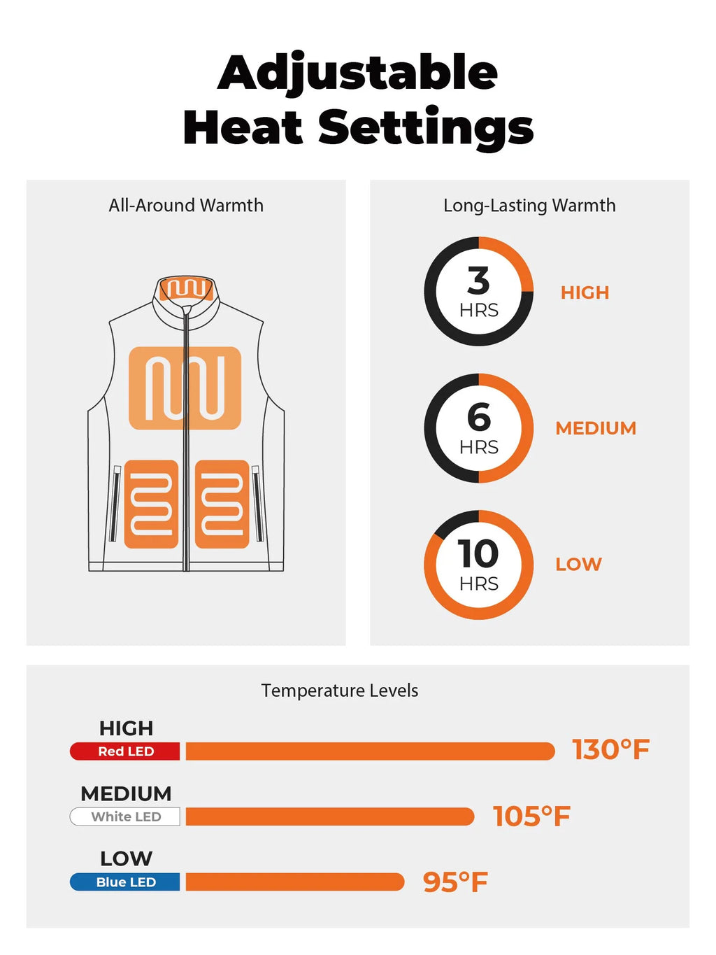 Quilted Heated Vest for Women with Battery, Lightweight Heating Vest for Hiking Skiing Camping (White, L)