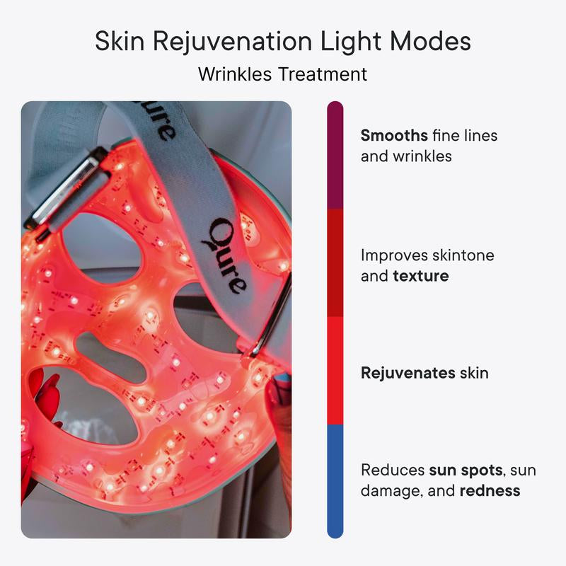 Qure LED Light Therapy Mask for Face - FDA Cleared for Wrinkles & Acne Treatment with 3 Modes, 5 Facial Areas & 5 Lights: Red, Deep-Red, Blue, Amber & Infrared, 3-Min Daily, Eye-Protection, Smart App