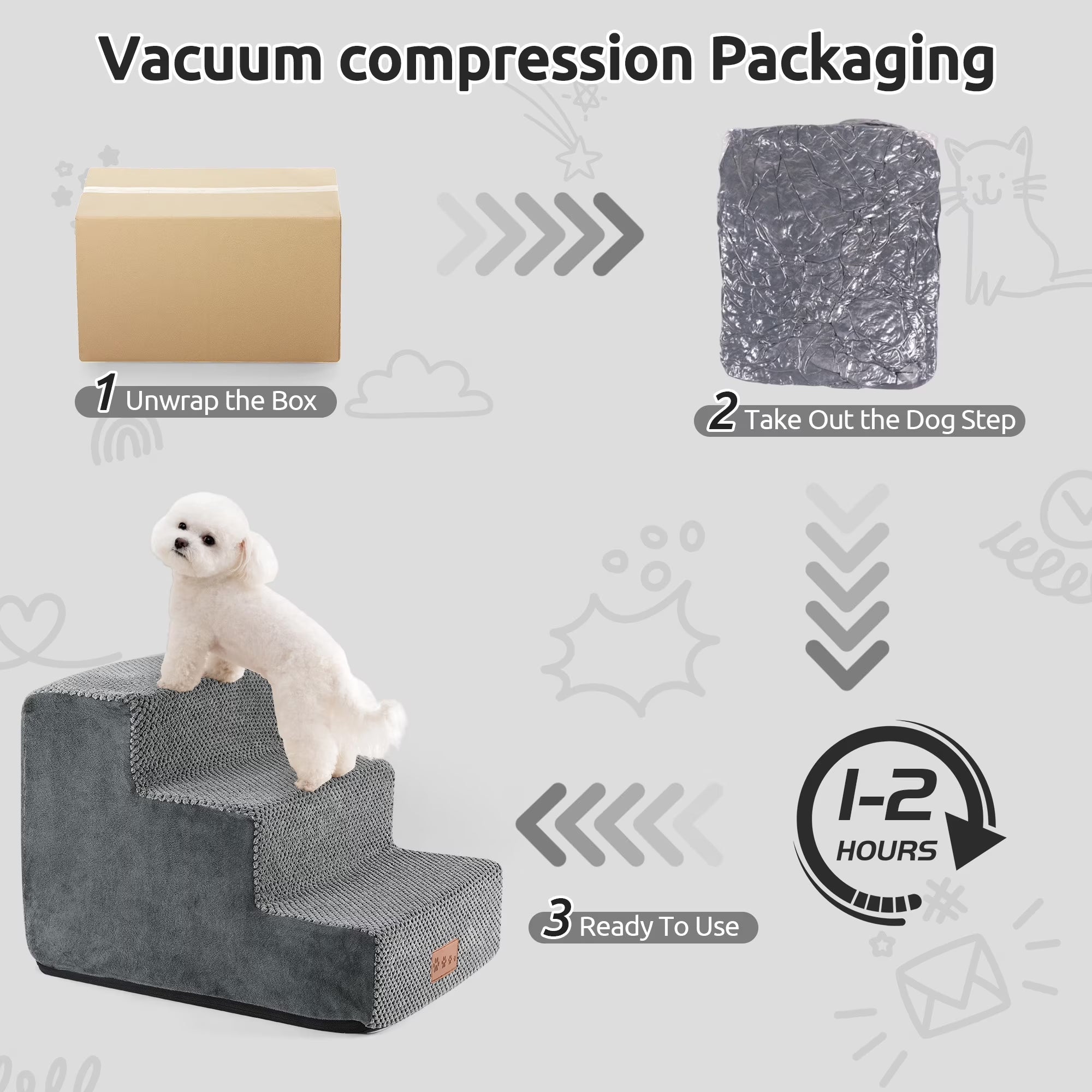 Dog Stairs for Small Dogs 13.8"H, 3-Step Dog Steps for High Bed,Pet Steps for Small Dogs and Cats,Dog Stairs Ramp for High Density Foam,Grey