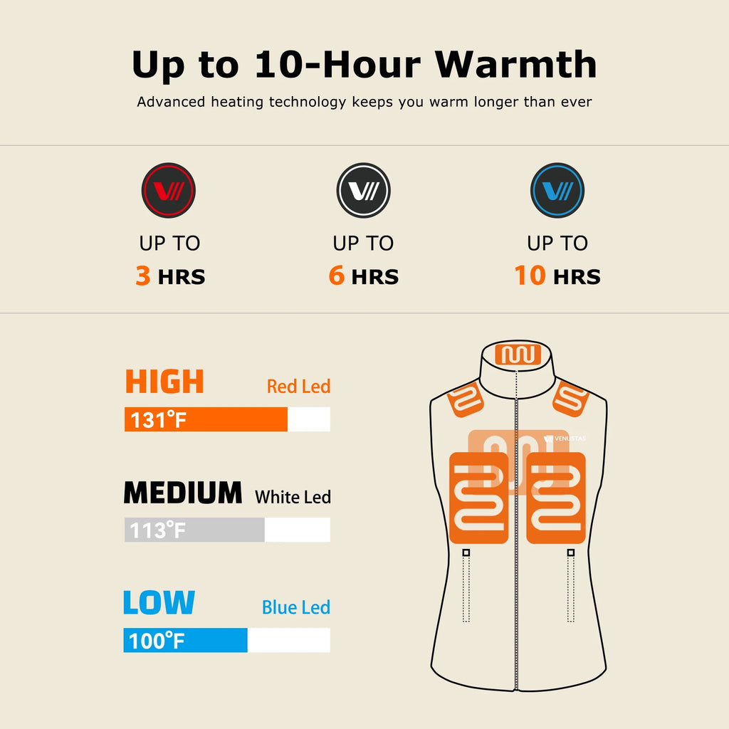 Fleece Heated Vest for Women with Battery Pack – Soft Lightweight Heated Clothing for Winter Outdoor