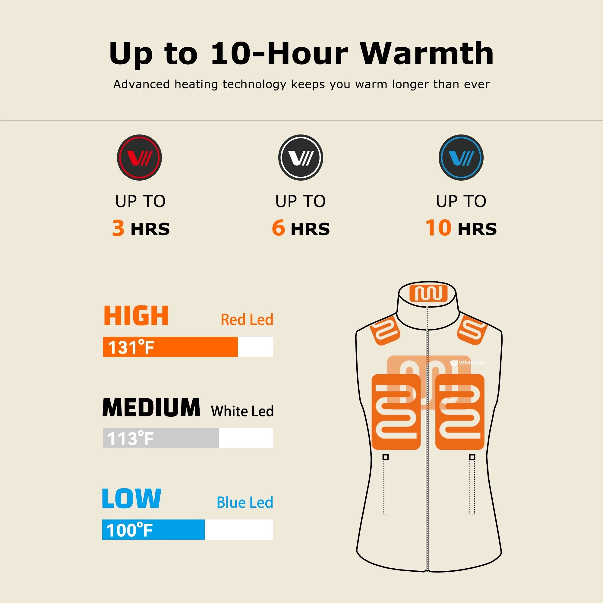 Fleece Heated Vest for Women with Battery Pack – Soft Lightweight Heated Clothing for Winter Outdoor