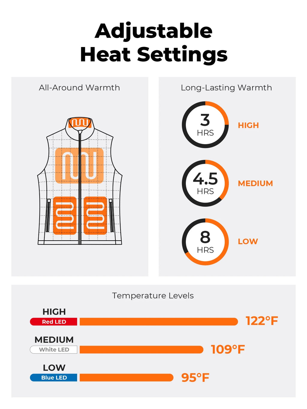 4-Zone Heated Quilted Vest for Women with Battery, Lightweight Heating Vest (Light Grey, M)