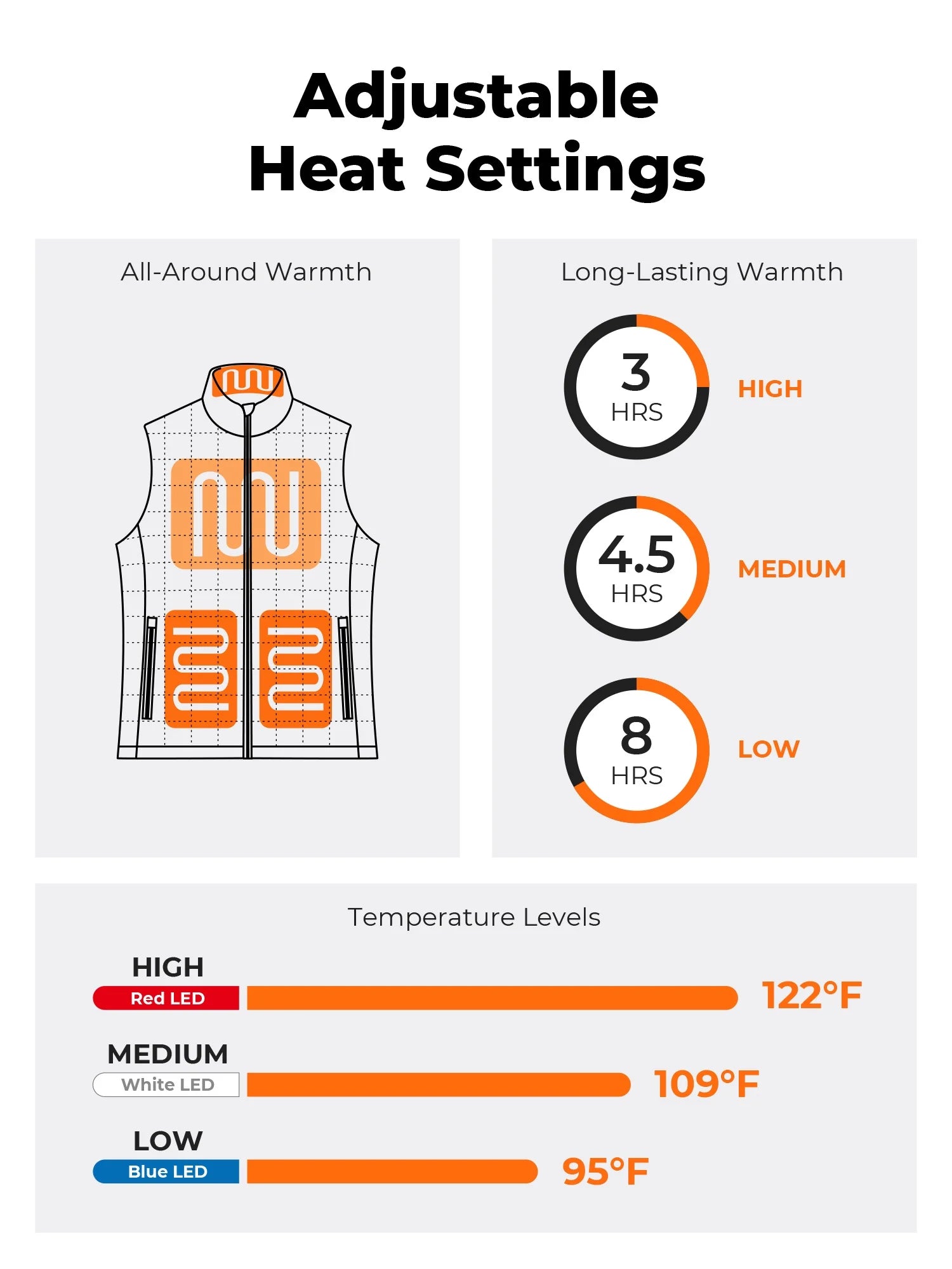 4-Zone Heated Quilted Vest for Women with Battery, Lightweight Heating Vest (Light Grey, M)