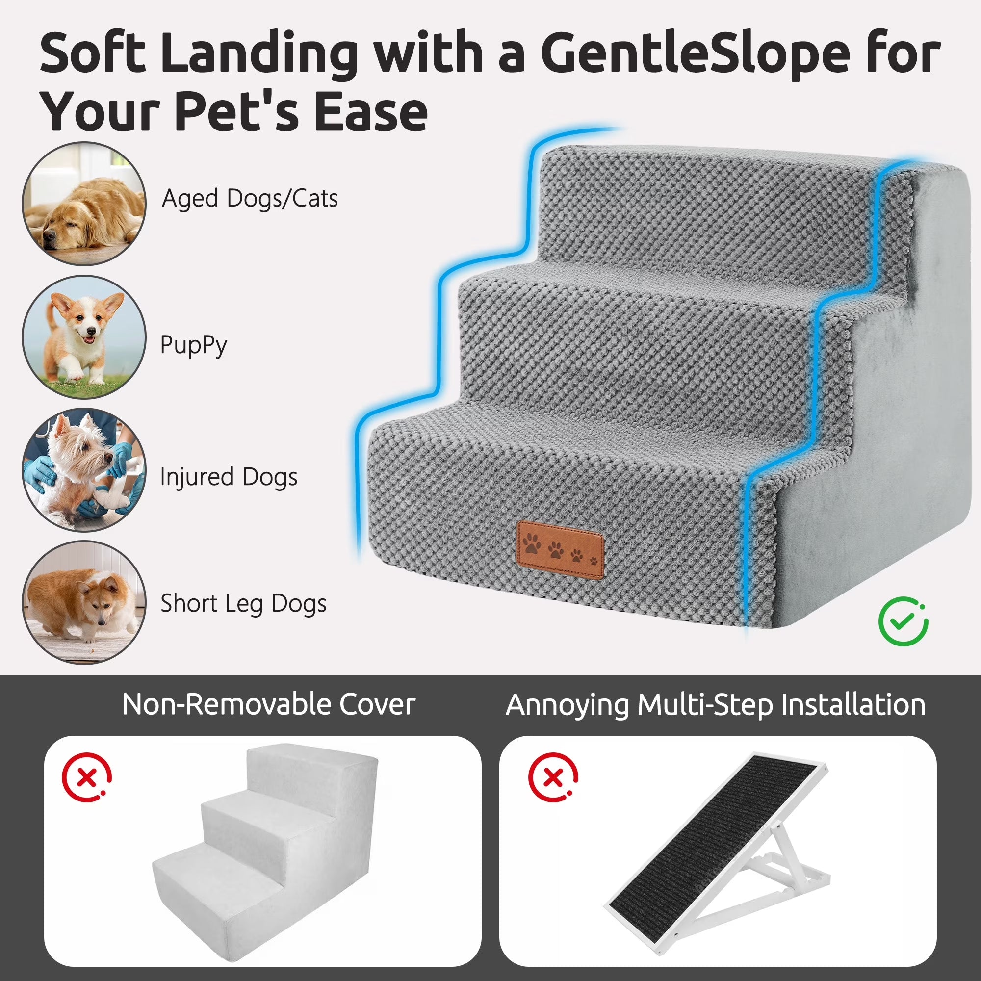 Dog Stairs for Small Dogs 13.8"H, 3-Step Dog Steps for High Bed,Pet Steps for Small Dogs and Cats,Dog Stairs Ramp for High Density Foam,Grey