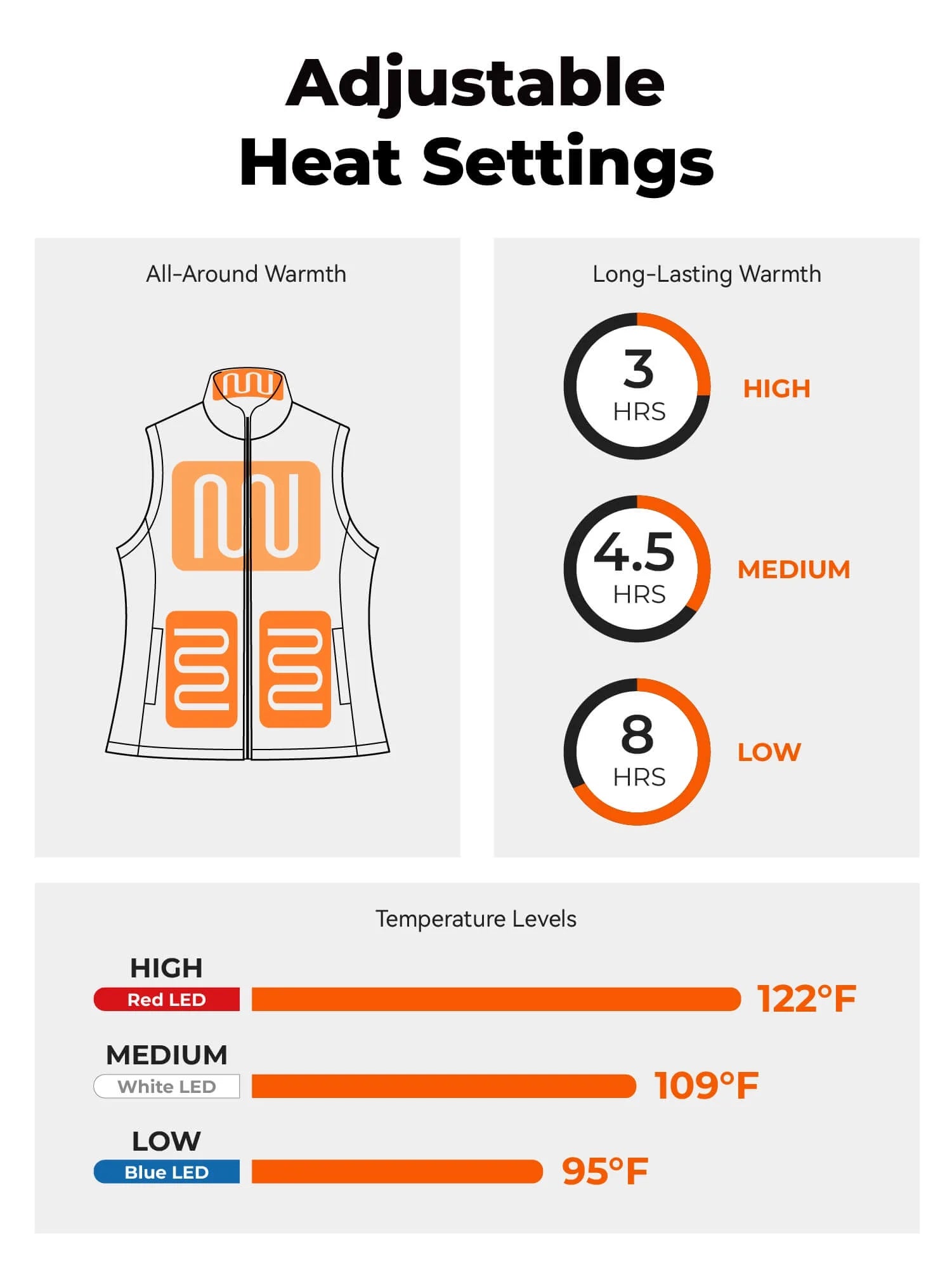 Heated Fleece Vest for Men with Battery, 4-Zone Heating Fleece Base Layer for Winter (Black, L)