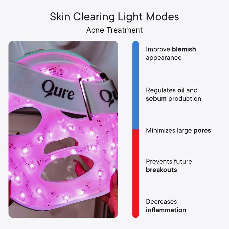 Qure LED Light Therapy Mask for Face - FDA Cleared for Wrinkles & Acne Treatment with 3 Modes, 5 Facial Areas & 5 Lights: Red, Deep-Red, Blue, Amber & Infrared, 3-Min Daily, Eye-Protection, Smart App